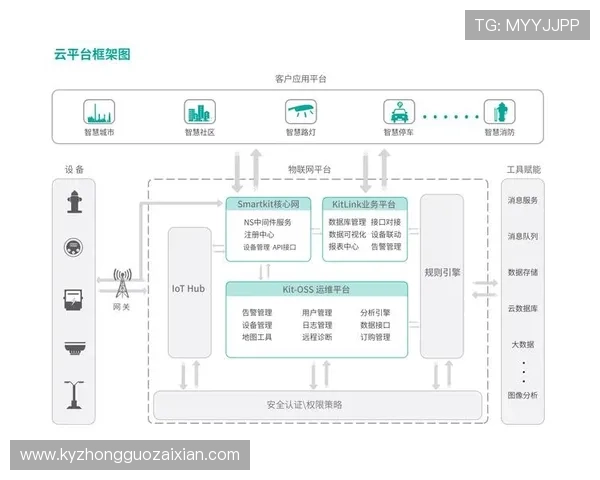 开云首页最新上线，全面介绍平台特色与用户体验提升方案